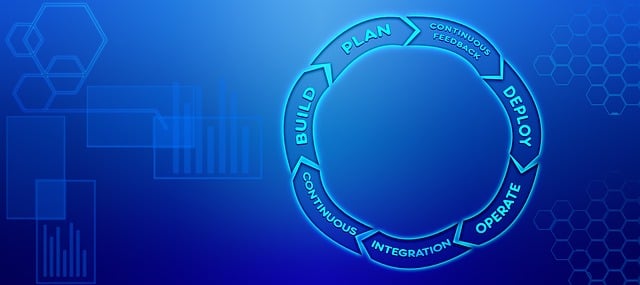 Les avantages et les inconvénients de travailler avec des frameworks